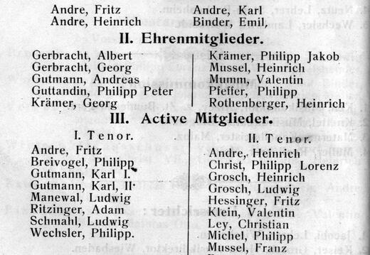 25jähriges Stiftungsfest des Gesangverein Sängerbund Wörrstadt vom 27. - 29. Juni 1903 / Buchauszug Seite 28