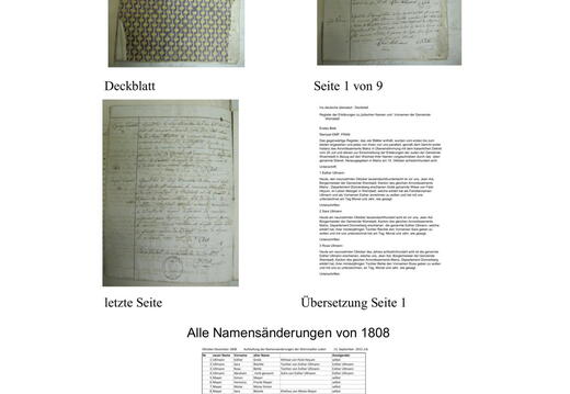 Flyer 05: Annahme erblicher Familiennamen 1808