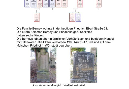 Flyer 06: Familien Berney und Kahn (Teil 1)