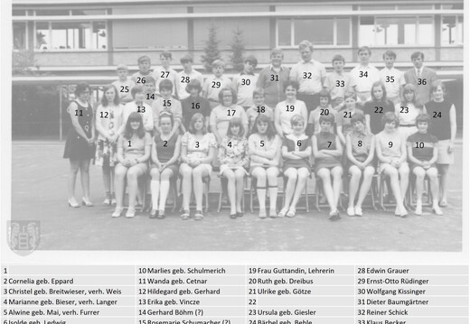 Jahrgänge (Foto von 1974) Schule / Jahrgang 1955/56 mit Namen